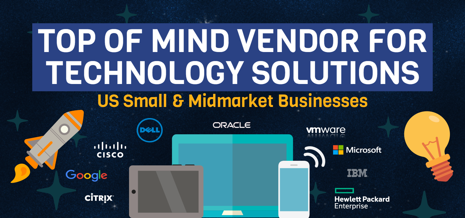 top-of-mind-vendor image SMB Top of Mind Vendor Infographic